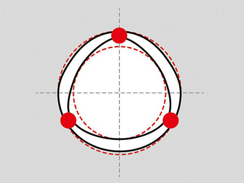 Thread-rolling screws features